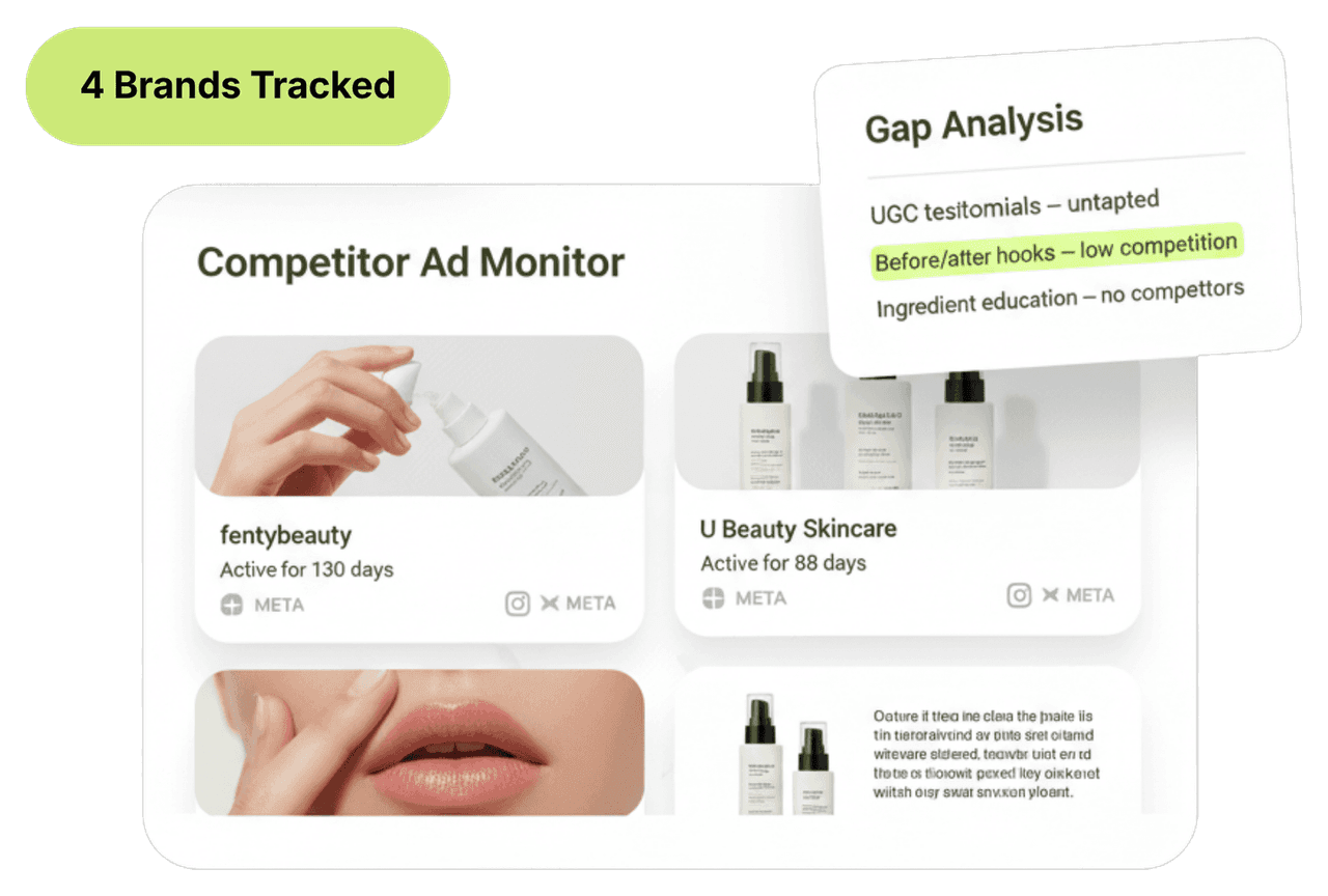 Track and analyze competitor creatives to find untapped angles