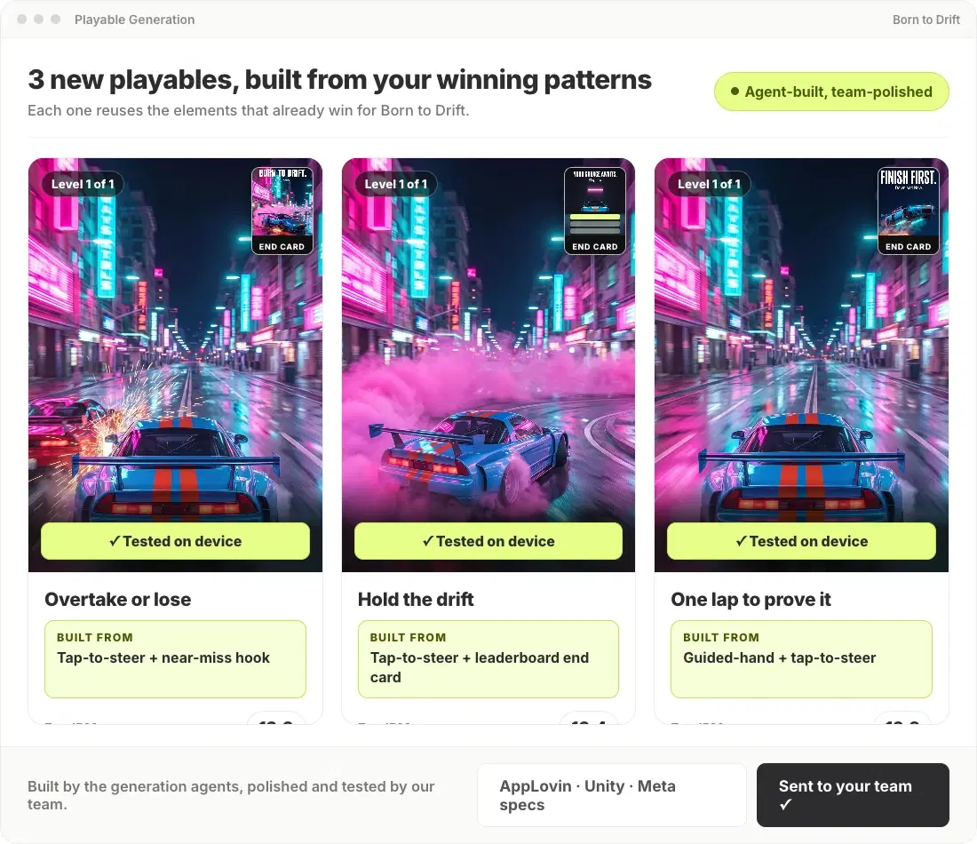 Segwise generating new playable ads built from winning creative patterns