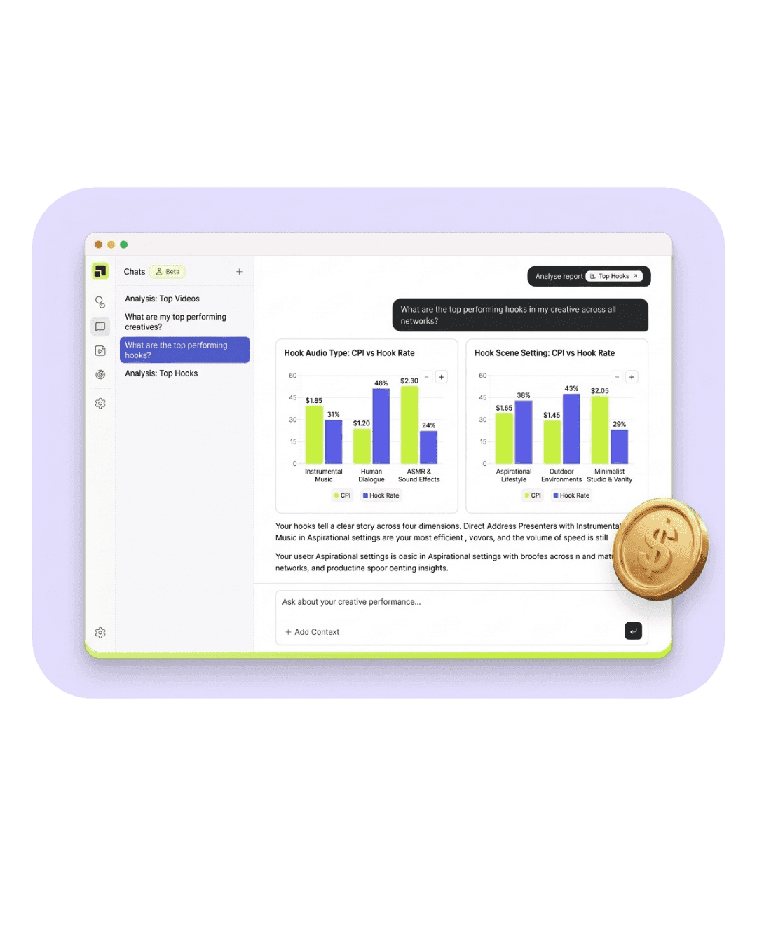 Segwise AI Creative Strategist answering a performance question with charts