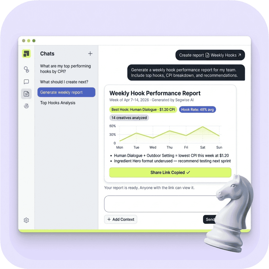 Segwise building a shareable performance report from a chat prompt