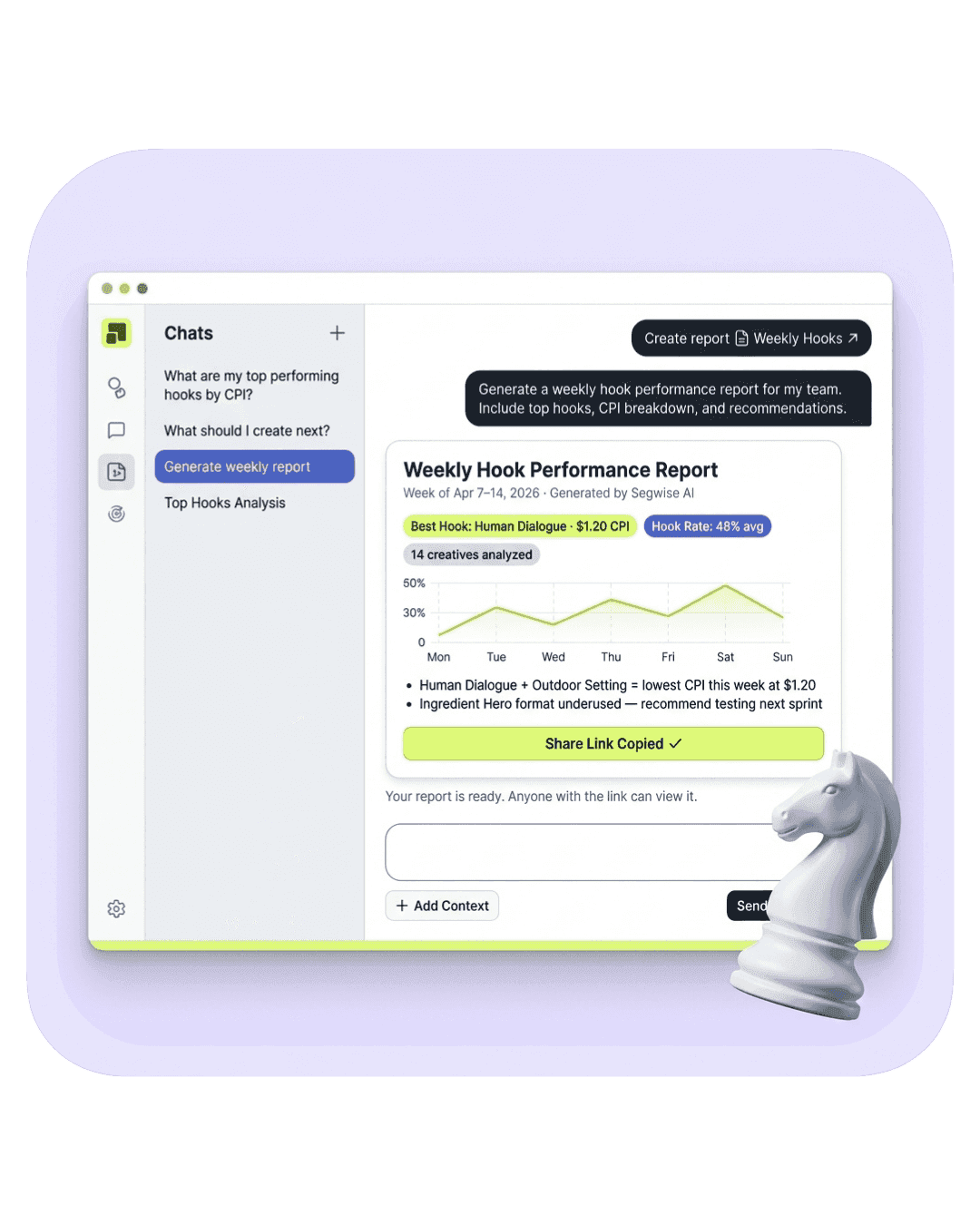 Segwise building a shareable performance report from a chat prompt