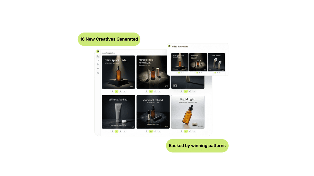 Segwise creative generation agent