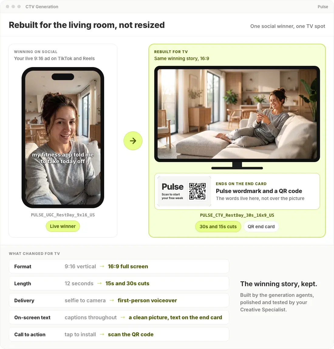 A vertical social ad rebuilt as a widescreen CTV spot with voiceover and TV-sized text