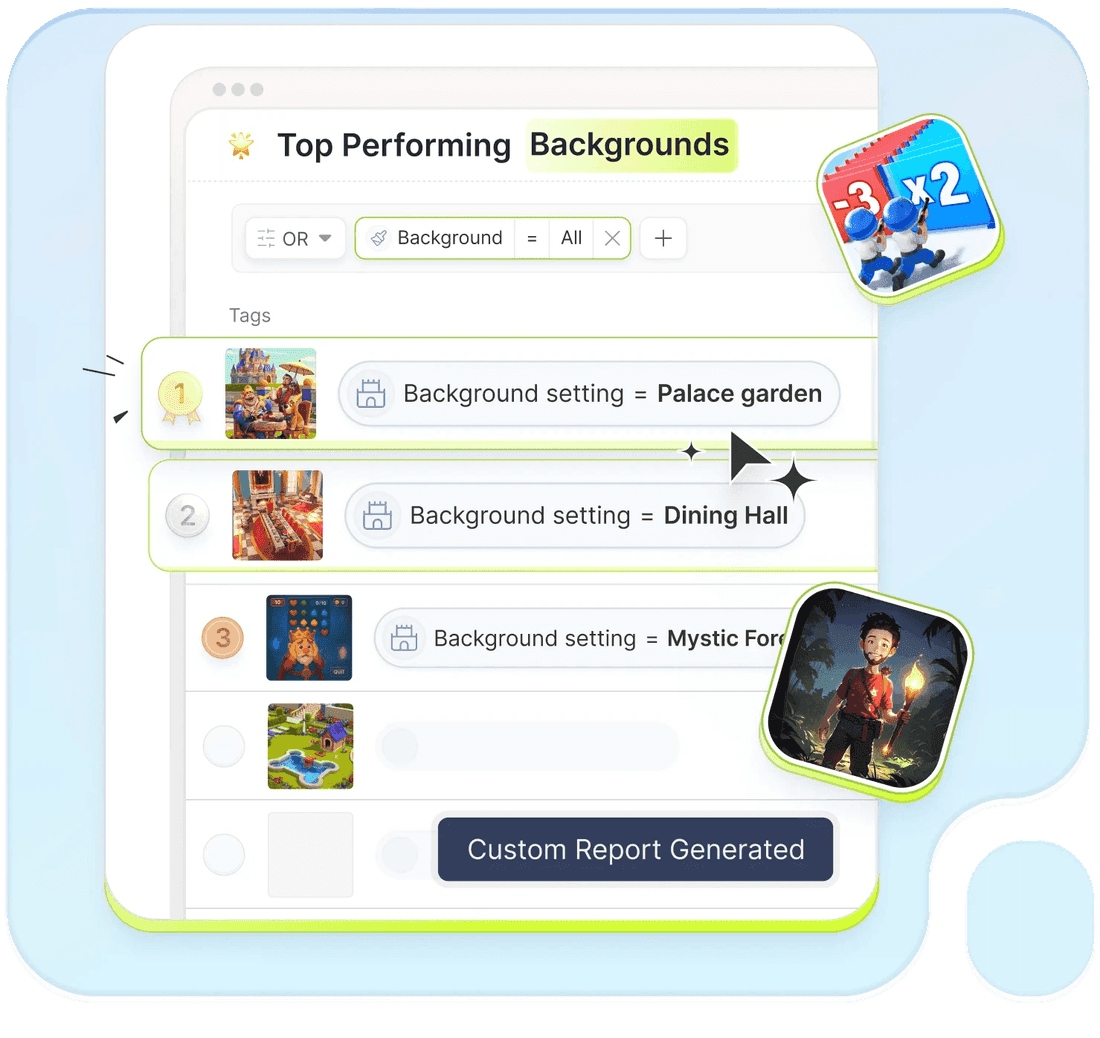 Custom creative analytics dashboard and automated report in Segwise