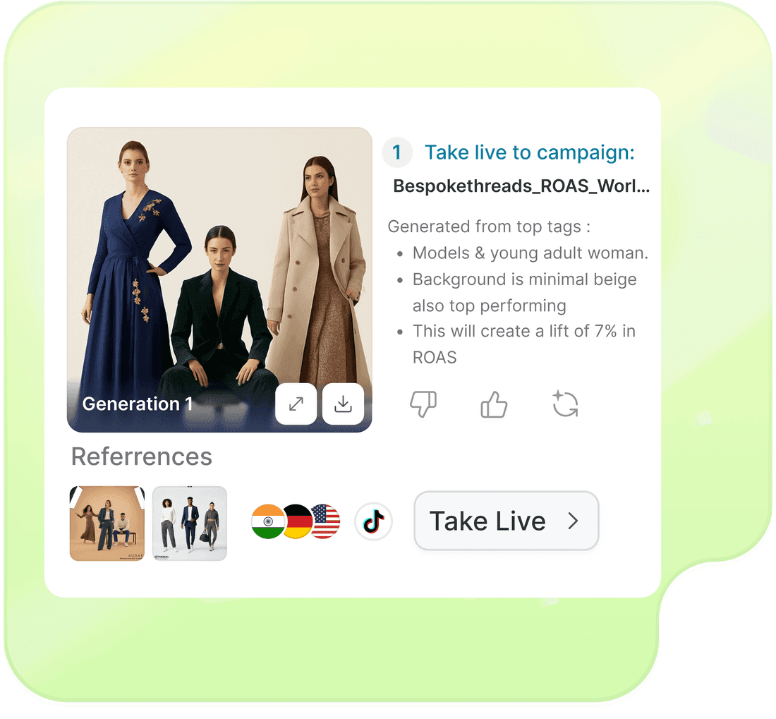 Segwise generating new data-backed ad creatives, storyboards and briefs from winning creative patterns
