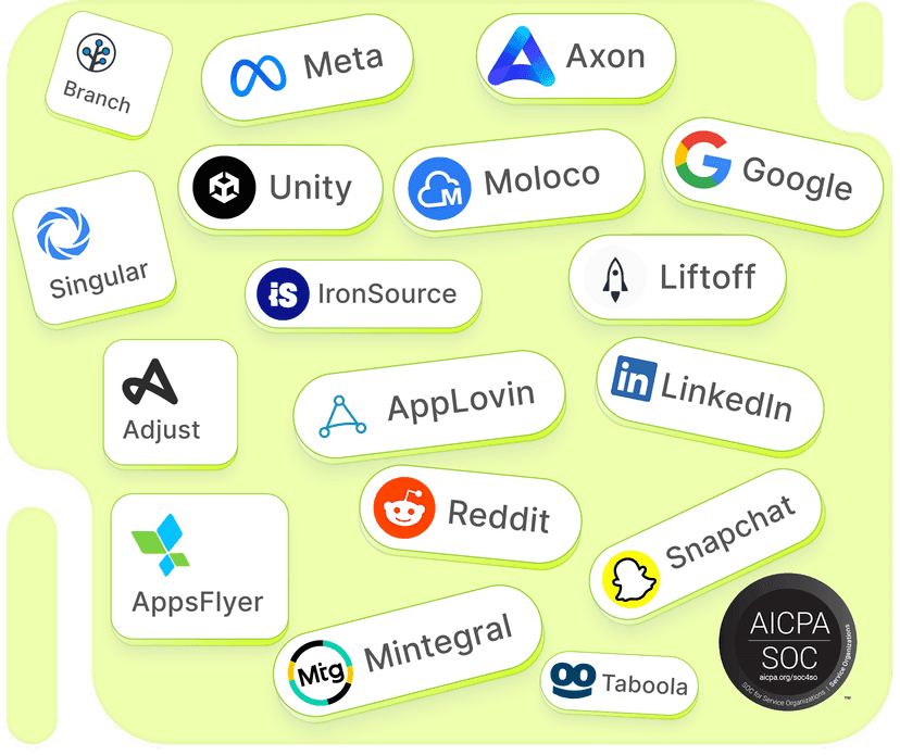 Segwise integrates with 15+ ad networks and data sources
