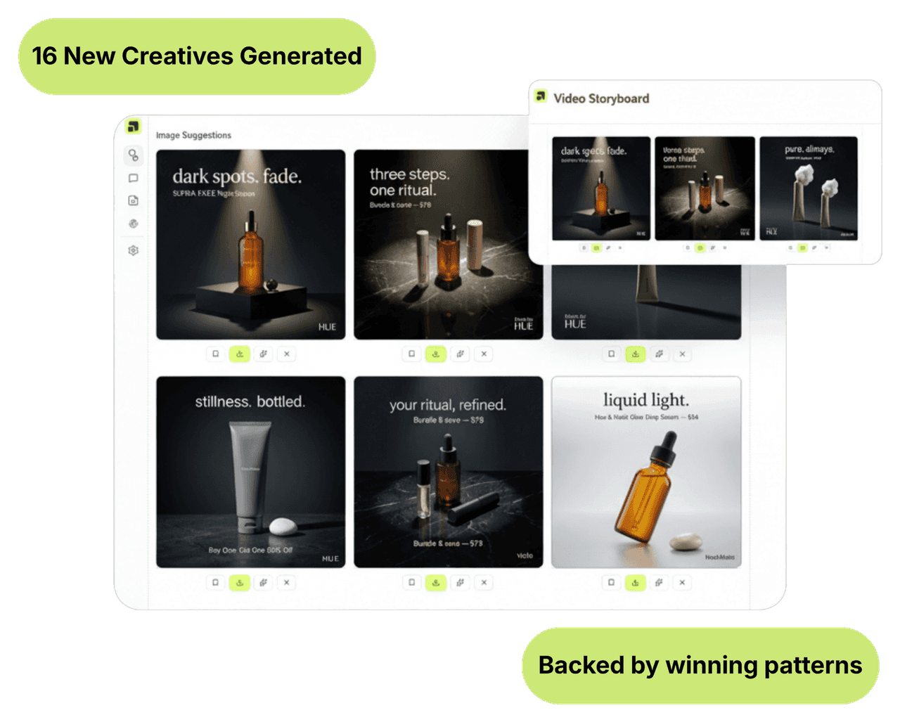 Generate new creatives from your best converters