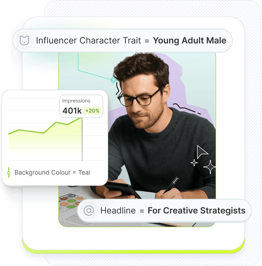 Segwise creative analytics card view for creative strategists