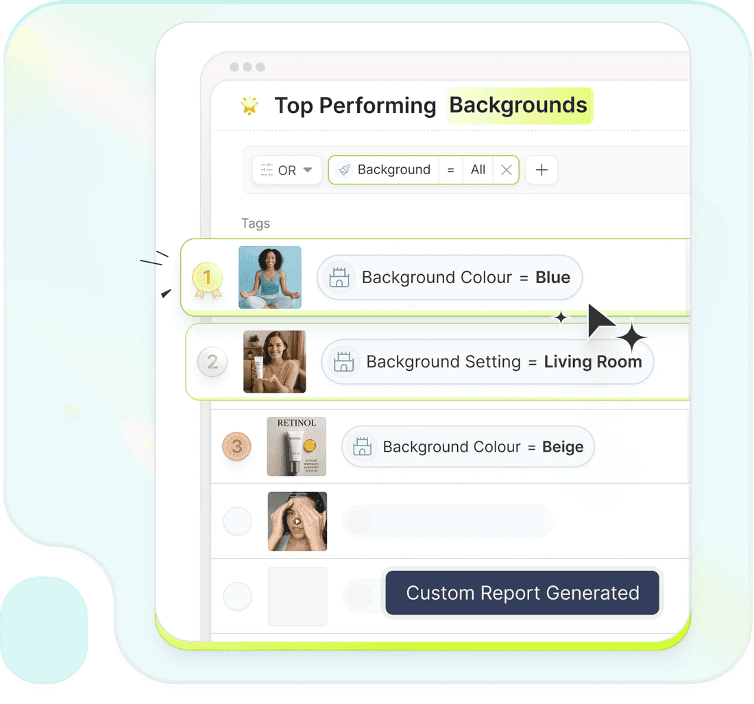 Creative approaches mapped to customer LTV in Segwise